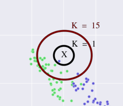 k1